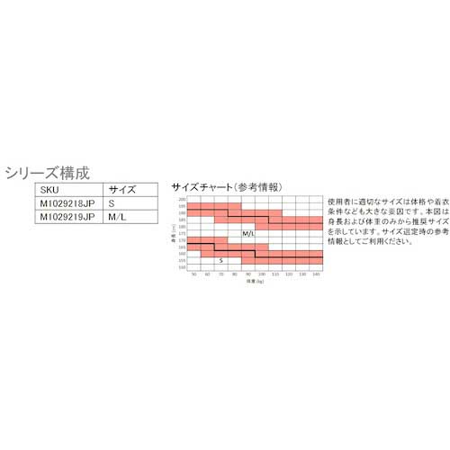 ハネウェル エアーコアスタンダード フルハーネス Sサイズ [M1020218JP