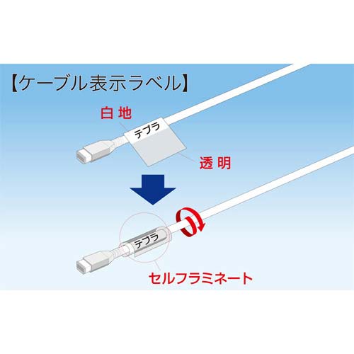 キングジム テプラPROテープカートリッジ ケーブル表示ラベル 幅36mm 白ラベル/黒文字 SV36KN