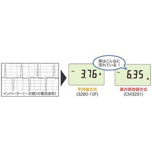 HIOKI ACクランプメータ CM3291の通販｜現場市場