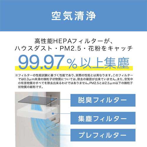 アイリスオーヤマ 291225 サーキュレータ加湿空気清浄機 CHA-A55-Cの