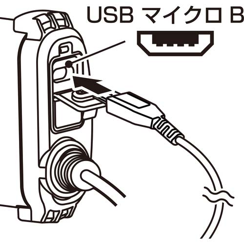 タジマ LEDヘッドライトC501Dセット LE-C501D-SP