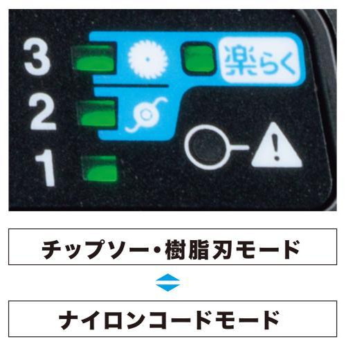 マキタ 充電式草刈機 MUR01