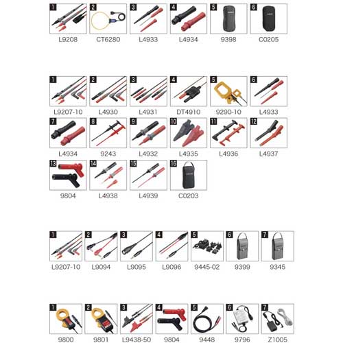 HIOKI AC/DCクランプメータ 3288 書類3点付 3288SYORUI3TENTUKIの通販