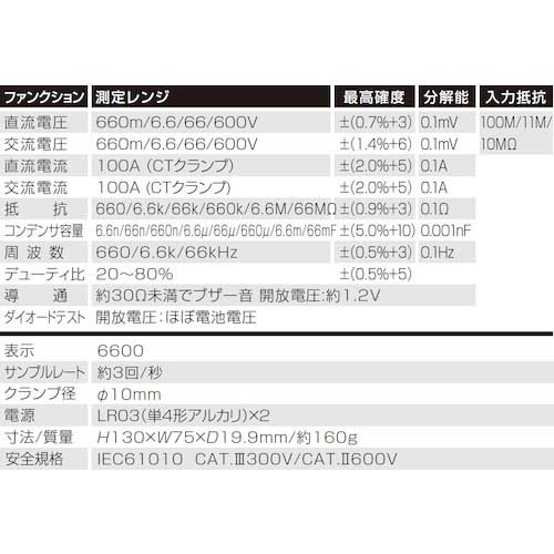 SANWA ハイブリッドミニテスタ ケース付(マルチメータ＋クランプメータ