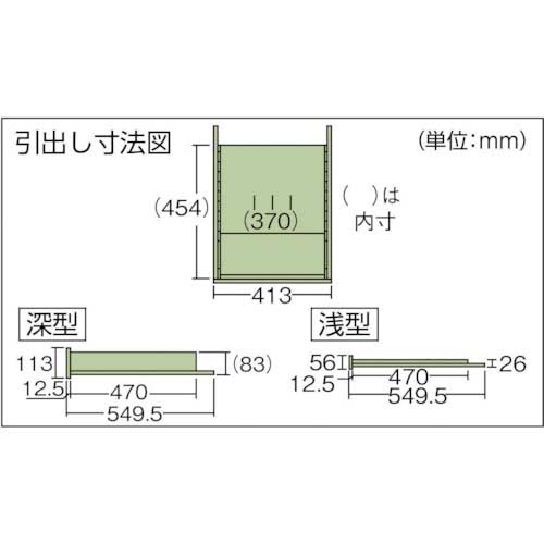 TRUSCO STWZ型作業台 1800X750XH740 3段・4段引出付 STWZ-1800D3D4の