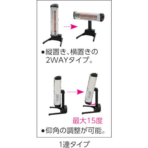 デンソー 遠赤外線ヒーター 単相200V 1.5kW EU-15Rの通販｜現場市場