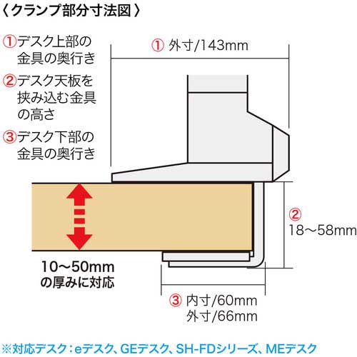 SANWA 水平垂直多関節液晶モニターアーム(ホワイト) CR-LA1301WN2の