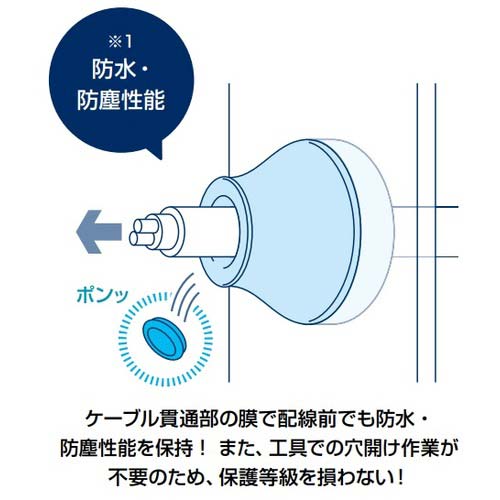 スガツネ工業 (210038245)防水・防塵グロメット T-1458260-P5