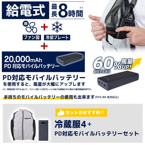 【廃番】【2025年度完売】サンコー 圧倒的に冷える「冷蔵服4」 ネイビー5L バッテリーセット TKCV25SNV5LSP