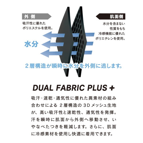 おたふく手袋 BT冷感3Dファーストレイヤー UVカットスリーブ クルーネックシャツ ブラック LL JW-715-BK-LL