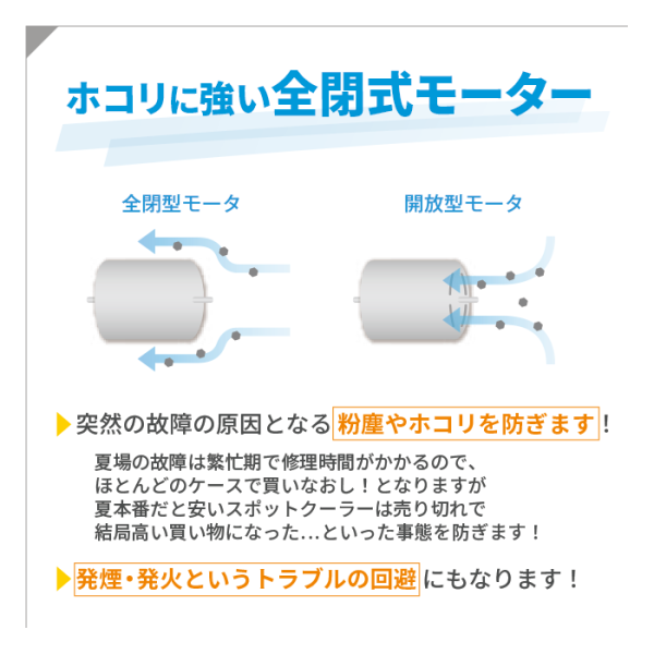 【廃番】Suiden スポットエアコン 1口 首振りあり 100V SS-28DJ-1