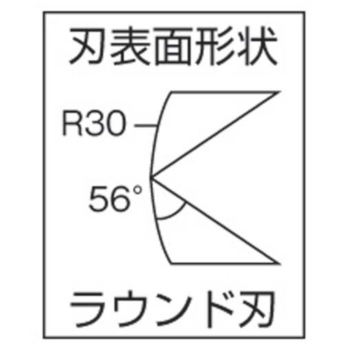 フジ矢 プロテックニッパ超硬刃付 150mm PP460-150の通販｜現場市場