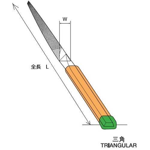 ツボサン 組ヤスリ 10本組 三角 中目 SA010-02の通販｜現場市場