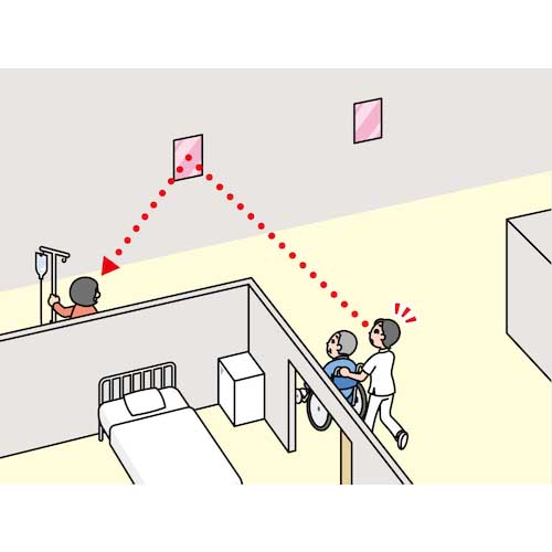 コミー FFミラー通路＜片側用＞ 230×330 FT23Aの通販｜現場市場