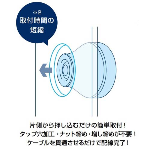 スガツネ工業 (210038245)防水・防塵グロメット T-1458260-P5の通販