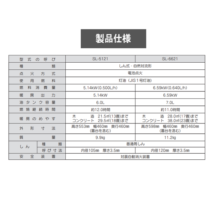 【廃番】コロナ 対流型石油ストーブ SL-6621