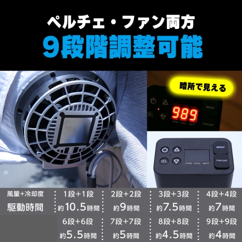 【2025年最新モデル】Cross-fan クロスファン ペルチェ付空調ファン Ex40 スターターキット SKT-CS40
