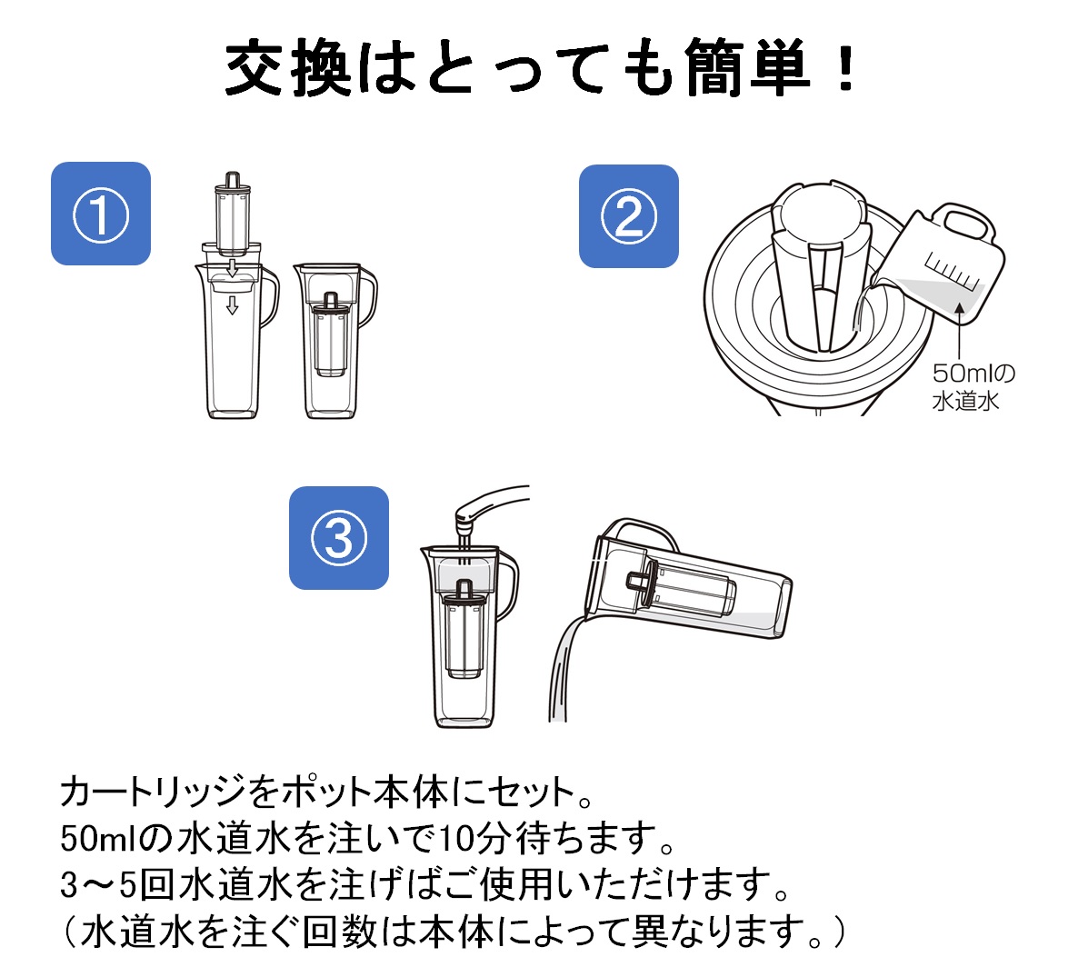 東レ トレビーノ カートリッジ PTC.SV2J(2個入り)の通販｜現場市場