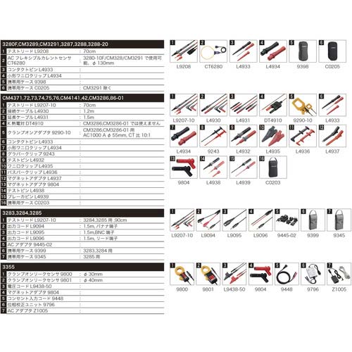 HIOKI ACクランプメータ 3280-10F 書類3点付 3280-10FSYORUI3TENTUKIの