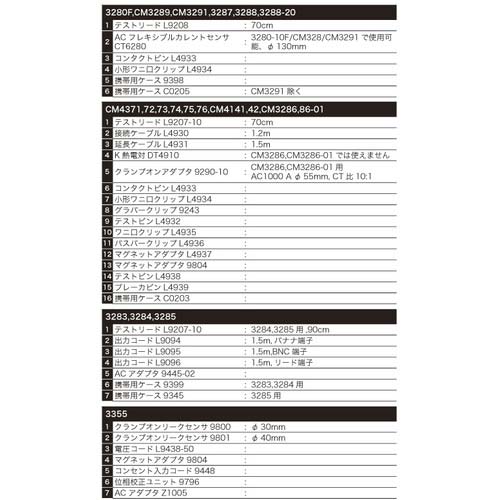 HIOKI ACクランプメーターセット 3280-70F 書類3点付 3280