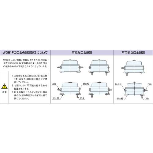 マノスター 微差圧計 マノスターゲージ ＜表面形・置針なし