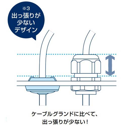 スガツネ工業 (210038245)防水・防塵グロメット T-1458260-P5