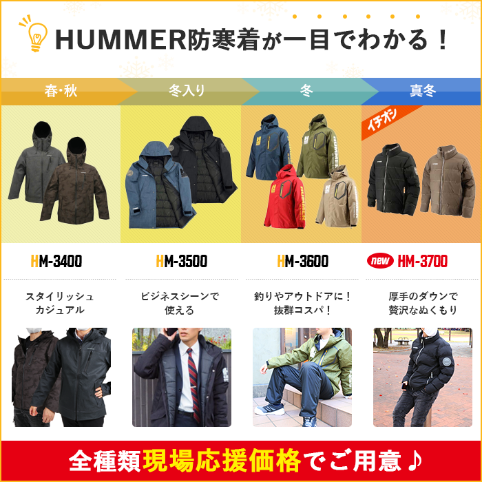 HUMMER 防寒着 上下セット M～3L HM-3600の通販｜現場市場