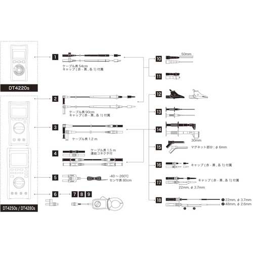 HIOKI デジタルマルチメータ DT4221 DT4221の通販｜現場市場