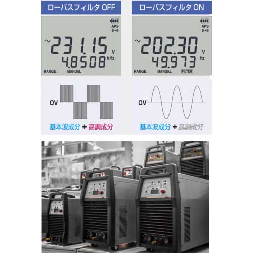 HIOKI デジタルマルチメータ DT4281 書類3点付 DT4281SYORUI3TENTUKIの