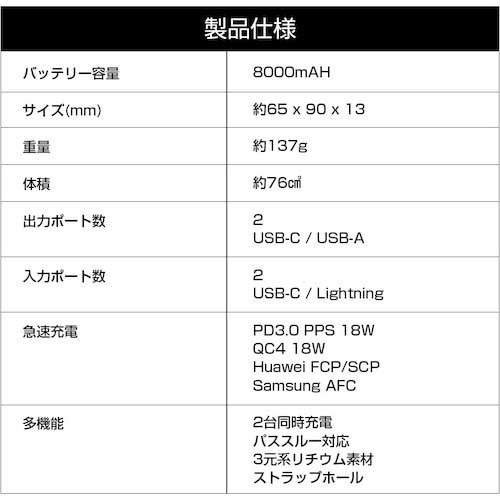 【廃番】CIO クレジットカードサイズの急速充電モバイルバッテリー 8000mAh ブラック SMARTCOBY8000-BK