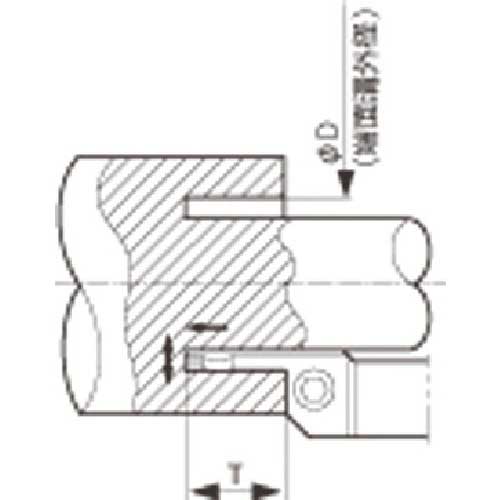 京セラ 多機能・端面溝入れ加工用ホルダ KFMS KFMSR2525M70100-4の通販