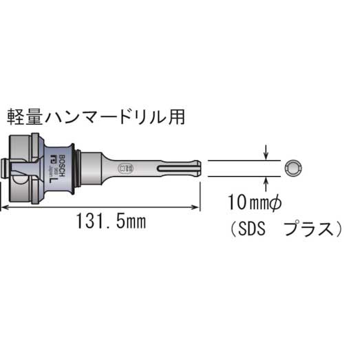 ボッシュ ポリクリックシャンク SDS L PC-SDS/Lの通販｜現場市場