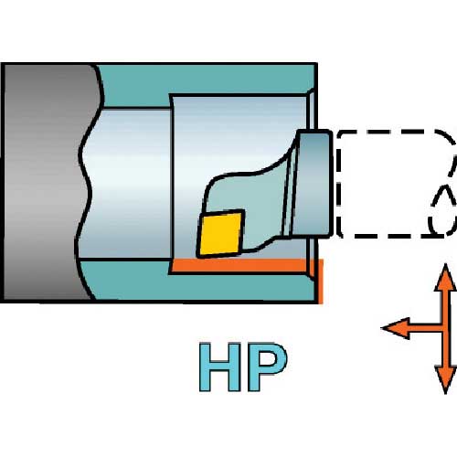 サンドビック コロターンＳＬ Ｔ－Ｍａｘ Ｐ用ＨＰカッティングヘッド