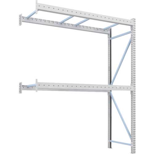 TRUSCO パレットラック1トン2300X900XH3000 2段 連結 1D-30B23-09-2Bの