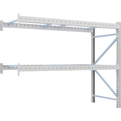 TRUSCO 重量パレットラック2トン2500×1000×H2000 2段 連結 2D-20B25-10