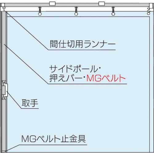 岡田 間仕切カーテン 大型間仕切ポールセット(D40用)片開セット 3m