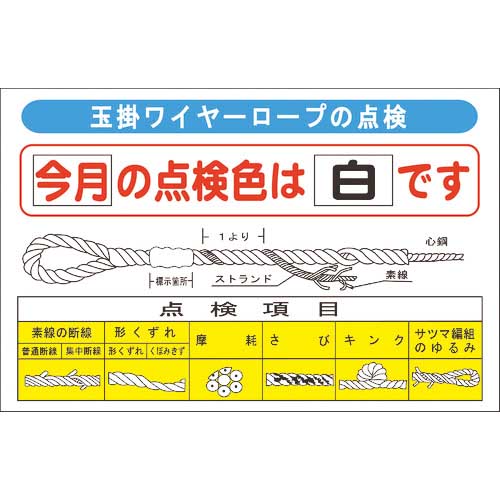 日本未入荷 グリーンクロス [1145330801] 玉掛けワイヤーロープの点検