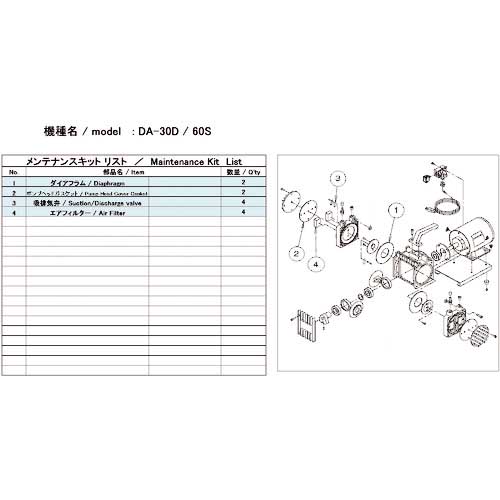 ULVAC 真空ポンプ用メンテナンスキッド DA-30D/60S用 DA-30D/60S