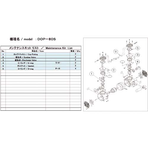 ULVAC 真空ポンプ用メンテナンスキッド DOP-80S用 DOP-80S