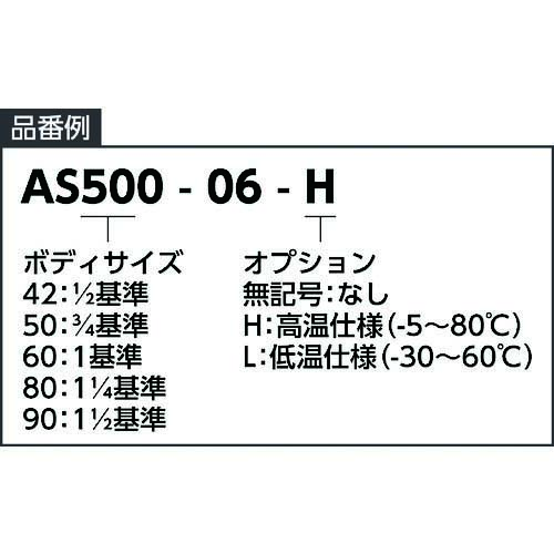 SMC 標準タイプスピードコントローラ 大容量インラインタイプ AS600-N10-L