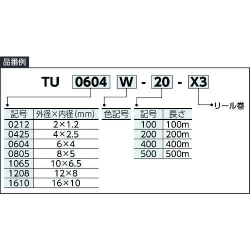 SMC ポリウレタンチューブ ミリサイズ TU1610B-100の通販｜現場市場