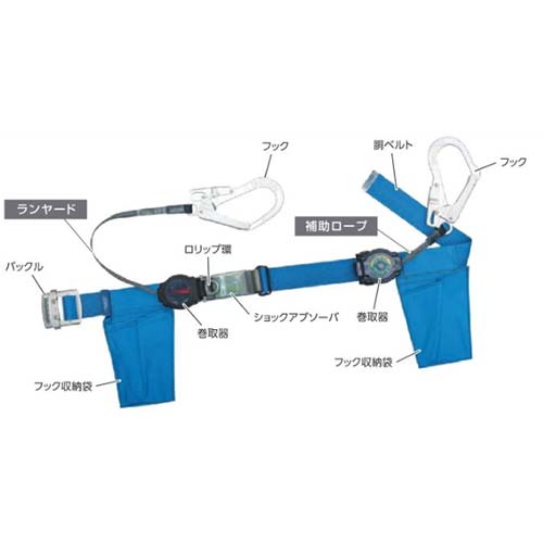 藤井電工 ツヨロン 胴ベルト型墜落制止用器具 ワンハンドリトラ 軽量型 Mサイズ TBORL2593SRBTL-MBPの通販｜現場市場