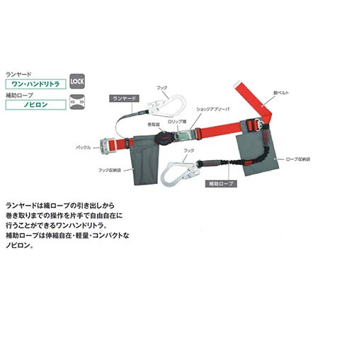 藤井電工 ツヨロン 胴ベルト型墜落制止用器具 ワンハンドリトラ 軽量型