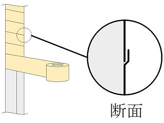 グリステープ 販売 使い方